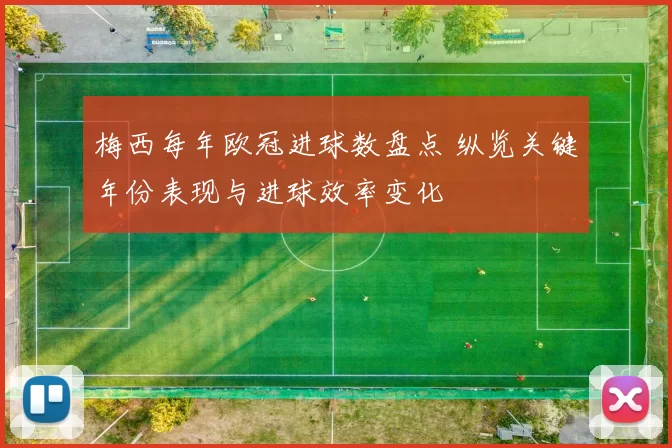 梅西每年欧冠进球数盘点 纵览关键年份表现与进球效率变化